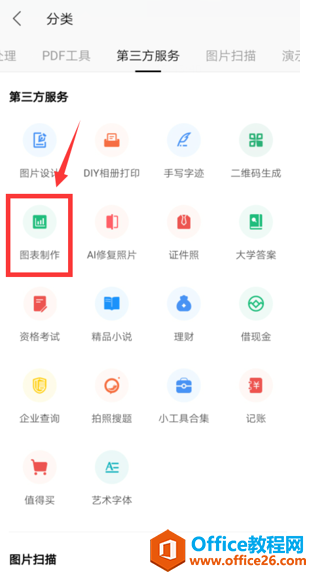 如何在WPS Office手机版里制作图表