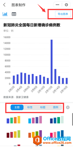 如何在WPS Office手机版里制作图表