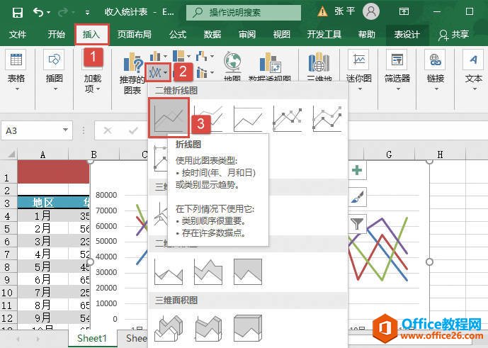 Excel 添加高低点连线的详细步骤1