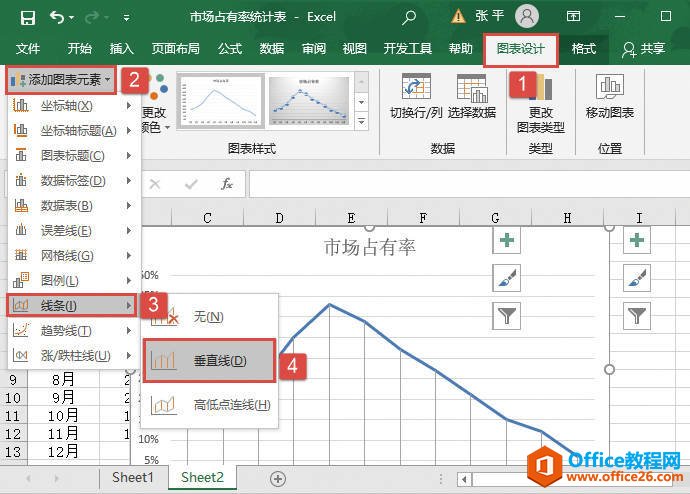 Excel 添加垂直线的详细步骤2