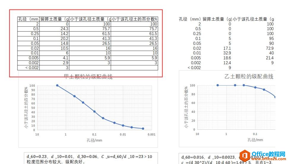 Excel打印出来没有表格边框怎么办4