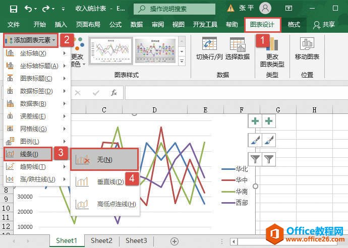 Excel 删除折线的3种方法2