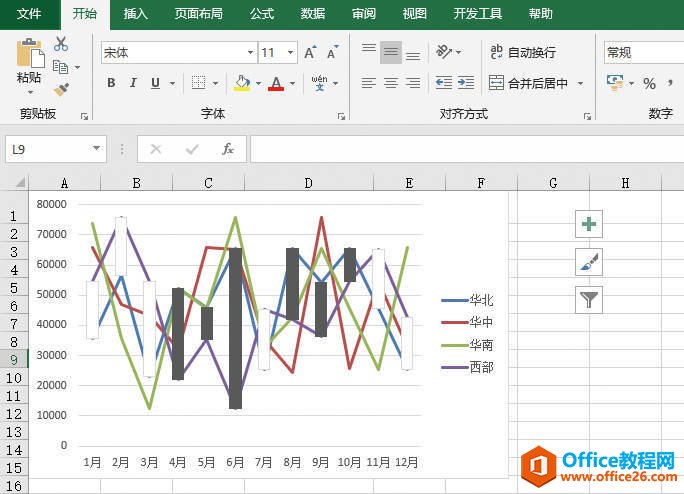 Excel 添加涨/跌柱线的详细步骤2