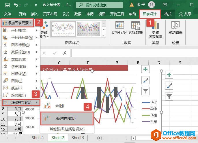 Excel 添加涨/跌柱线的详细步骤1