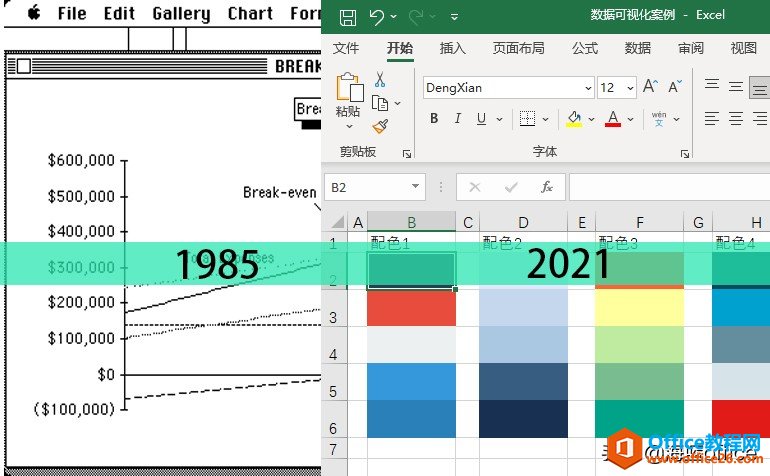 1985到2021，Excel发展的这36年