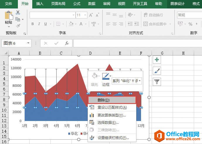 Excel 删除误差线的3种方法1