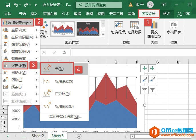 Excel 删除误差线的3种方法2