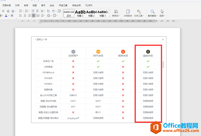 WPS会员和稻壳会员的区别有哪些5