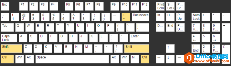 快捷键Ctrl+Shift+=