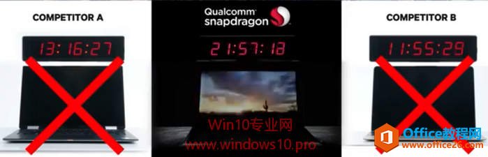 什么是Windows 10 on ARM？Win10 ARM有什么优点？