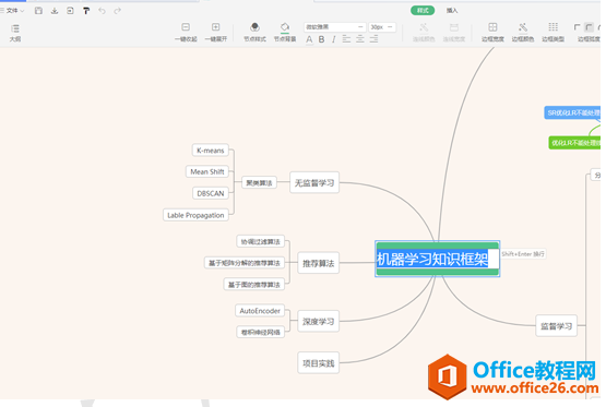 <b>如何用WPS实现多人同时查看和编辑同一个思维导图</b>