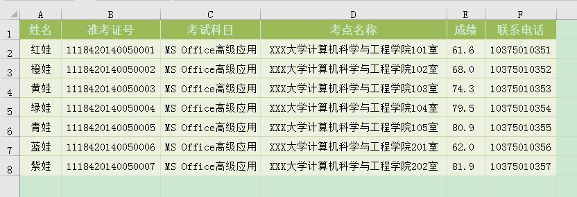 Word办公技巧：利用邮件合并功能快速批量生成个人信息表