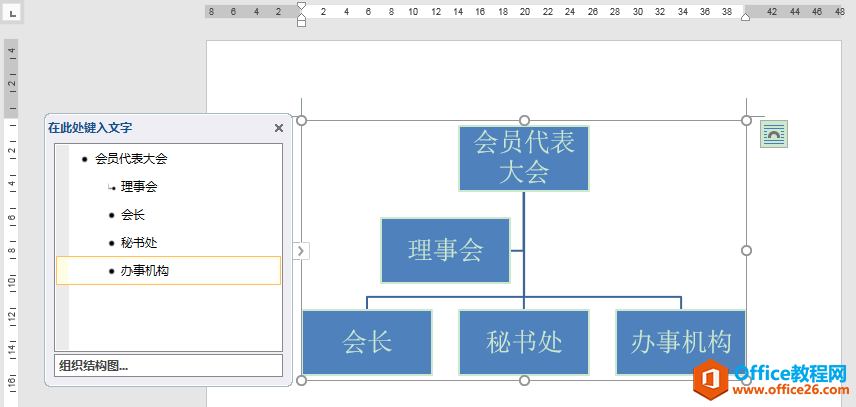 Word办公技巧：利用SmartArt文本窗格快速制作架构图