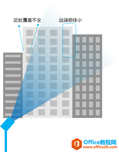 海康威视高抛双目摄像机安装方法图解教程4