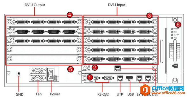 海康威视DS-C10S-T大屏拼控器安装方法6