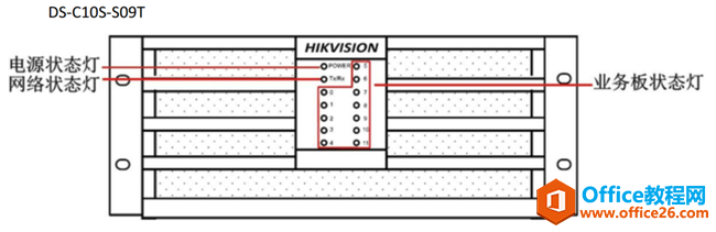海康威视DS-C10S-T大屏拼控器安装方法9