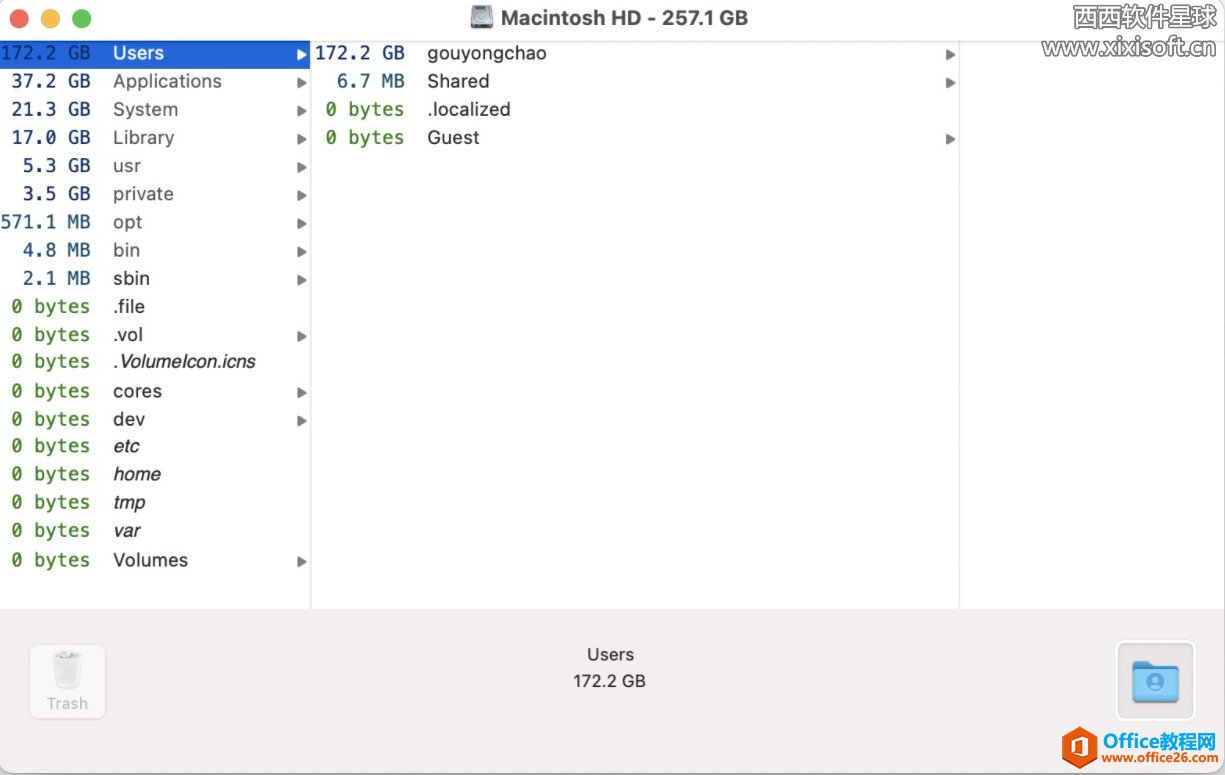 Omnidisksweeper哪些可以删？omnidisksweeper mac其他other文件怎么删