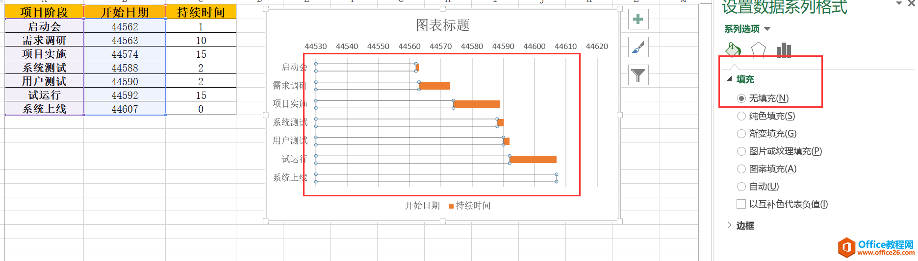 Excel之项目进度表/甘特图制作