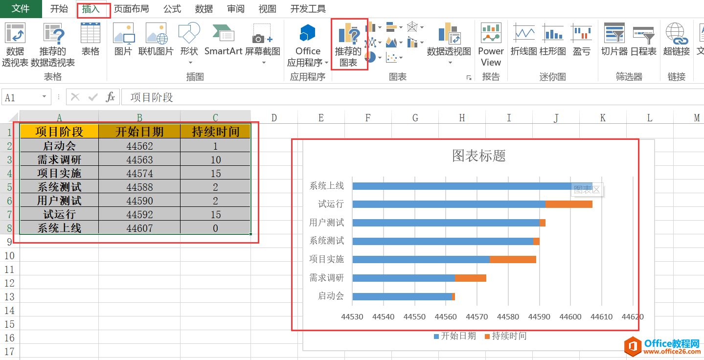 Excel之项目进度表/甘特图制作