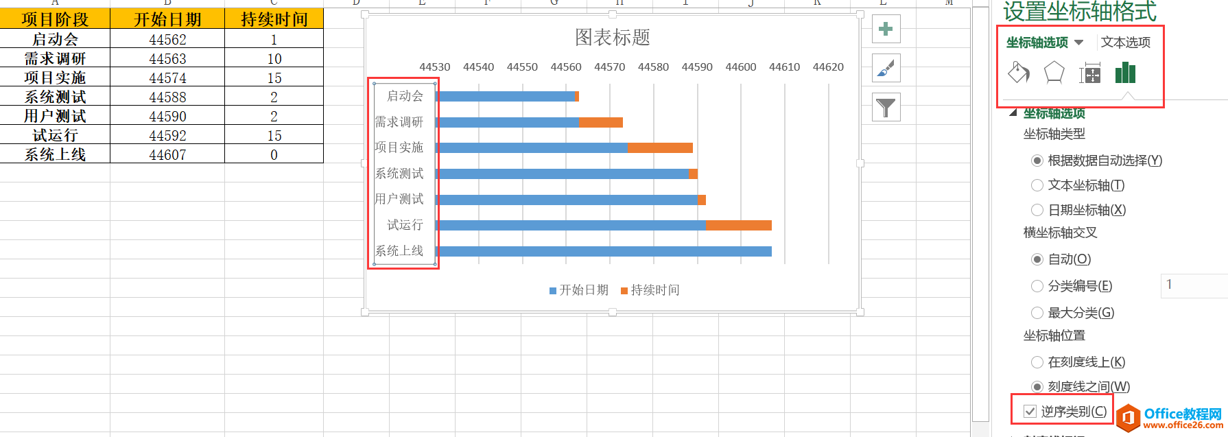 Excel之项目进度表/甘特图制作