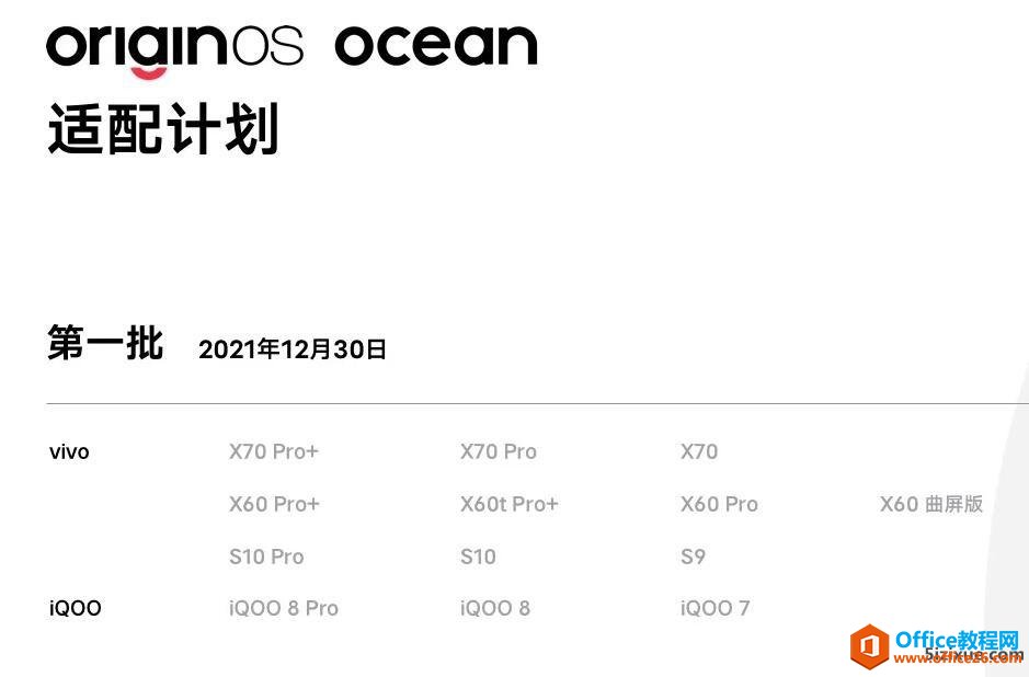 Vivo Origin OS适配计划