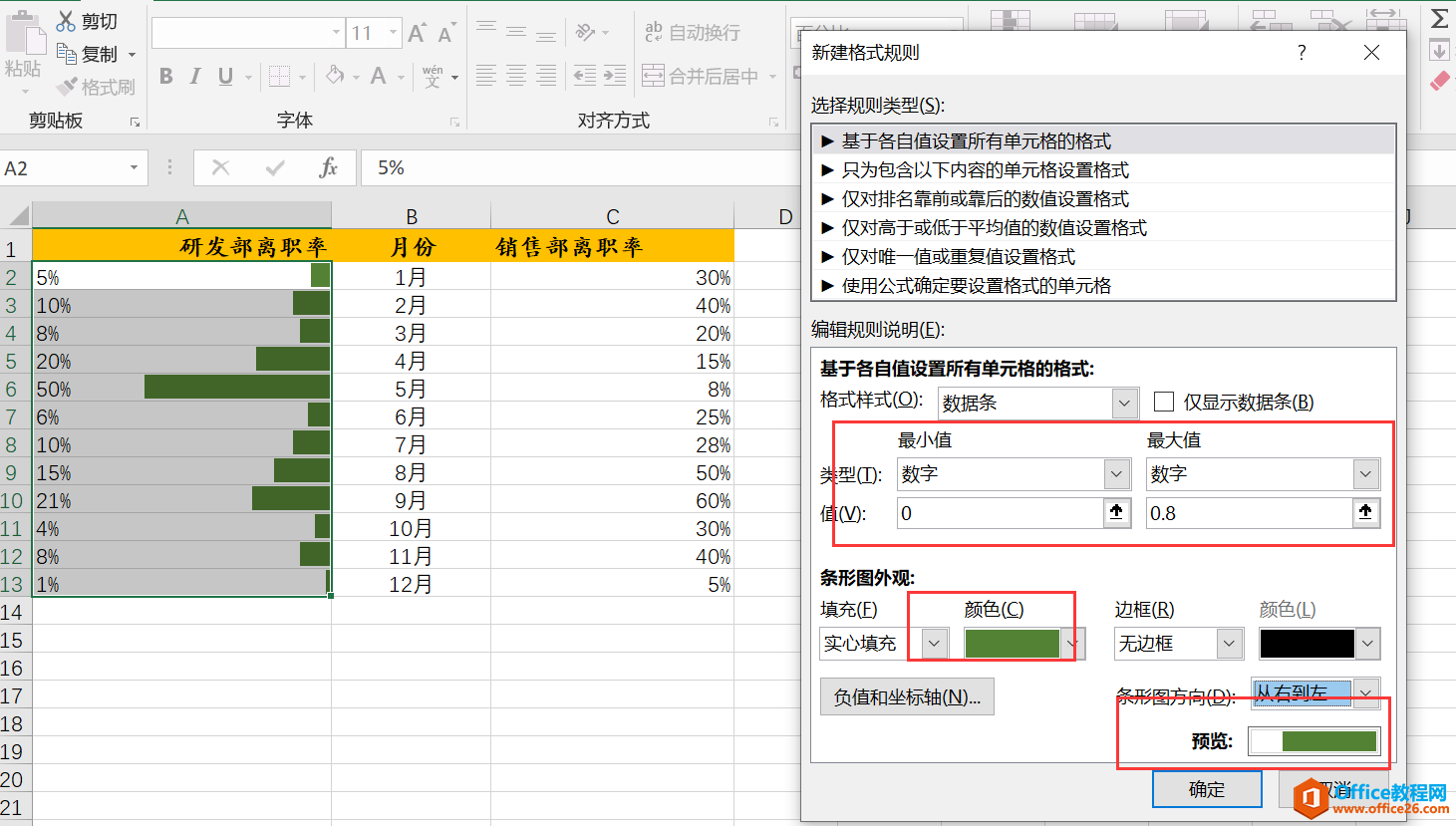 Excel之旋风图制作