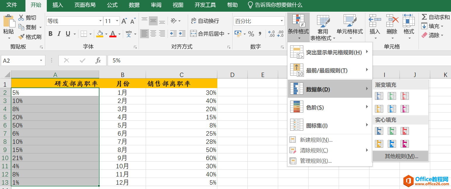 Excel之旋风图制作