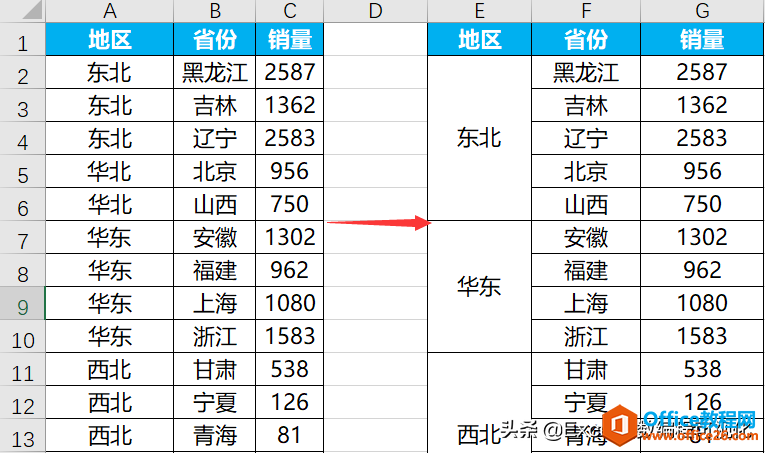 Excel知识点系列—合并单元格的那些事