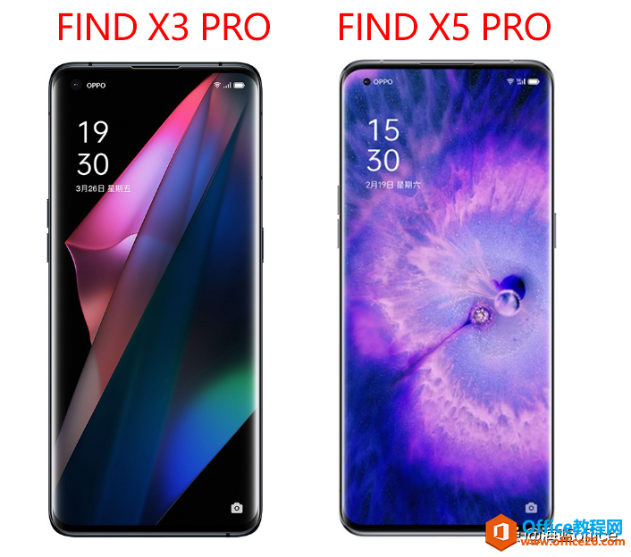 OPPO Find X5 Pro和Find X3 Pro的区别是什么？