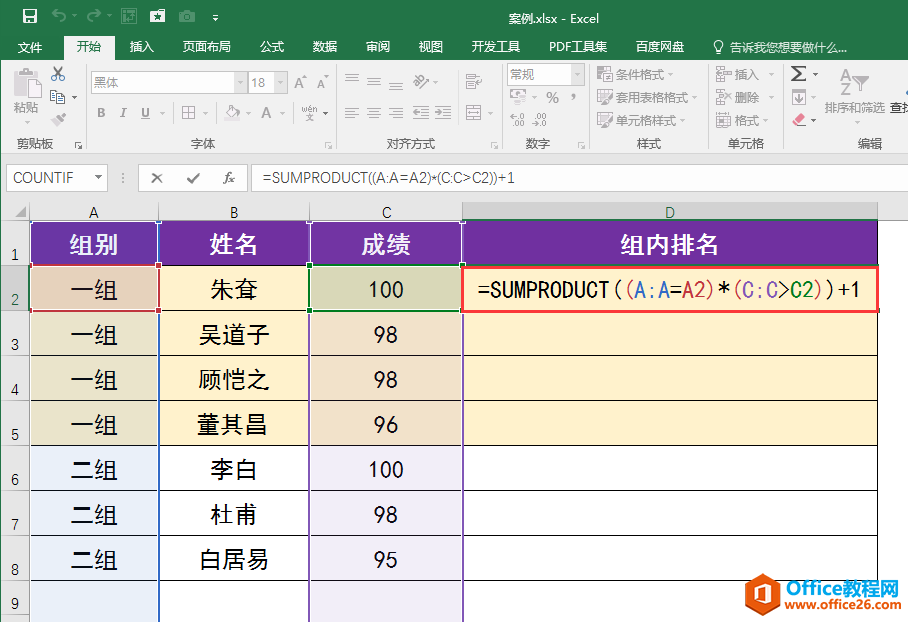 Excel办公技巧：如何在工作表中进行分组别动态排名？