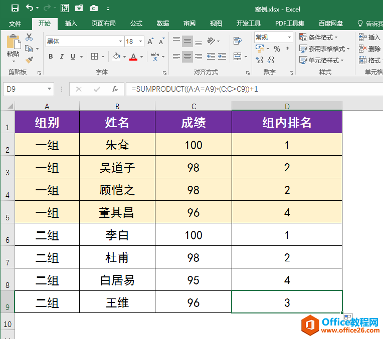 Excel办公技巧：如何在工作表中进行分组别动态排名？