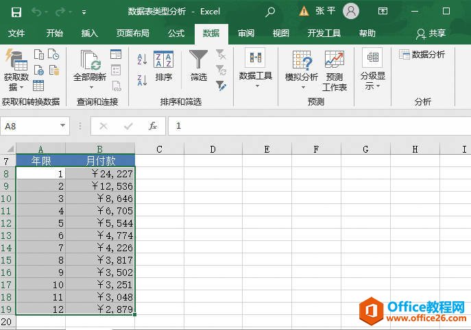 Excel 单变量数据表图解5