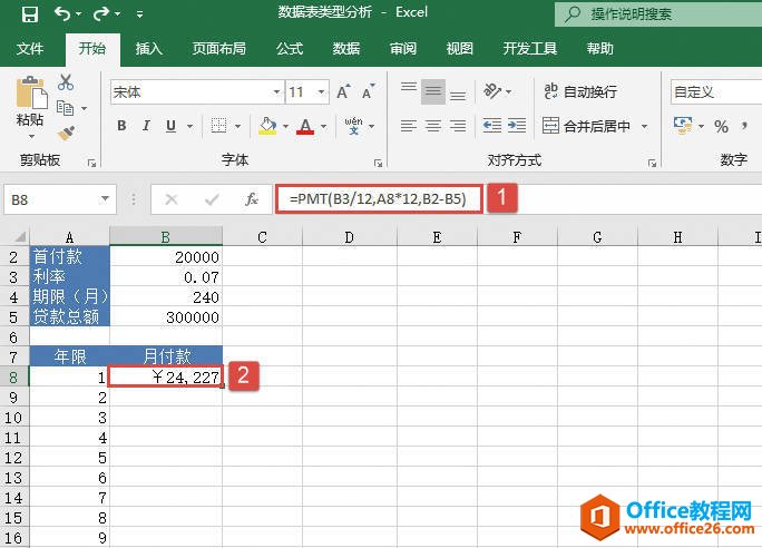 Excel 单变量数据表图解2