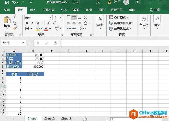 Excel 单变量数据表图解1