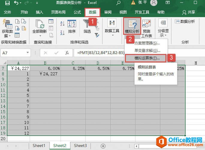 Excel 双变量数据表图解3