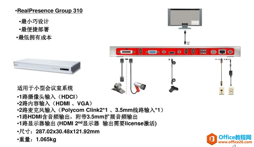 宝利通310详细连接图，公司想做视频会议，请参考此文章