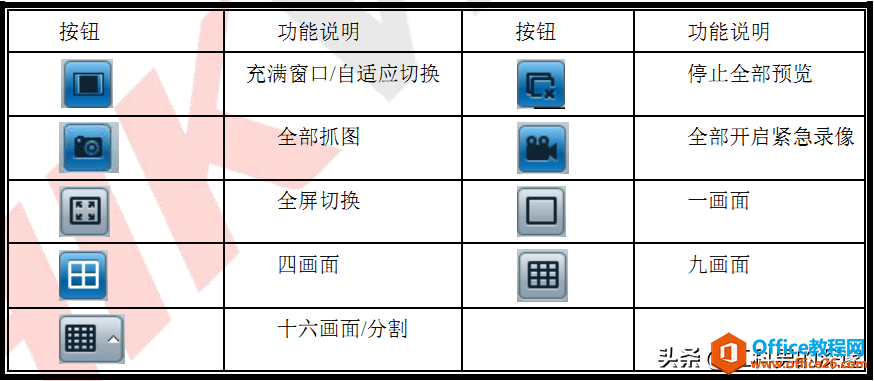 IVMS-8800客户端使用说明书