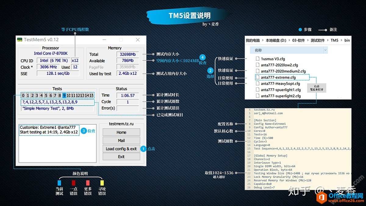 TestMem5 anta777 extreme使用教程5