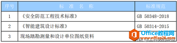 设计、实施、验收必须遵循的规范