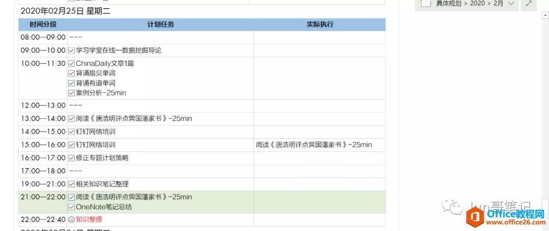 OneNote 火爆全网的日规划模板是怎么来的？