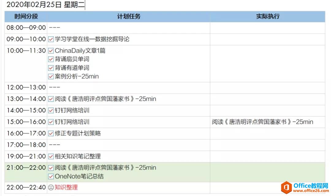 OneNote 高效利用 你的精进时间在哪呢？