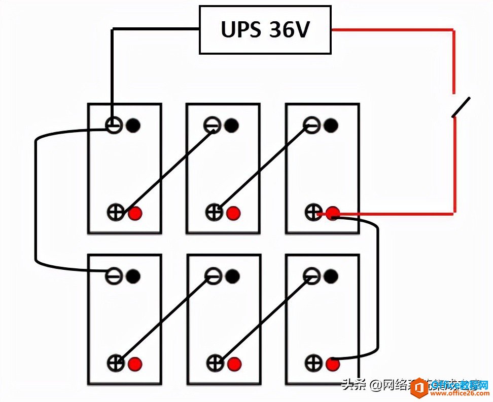 UPS蓄电池设备安装方案