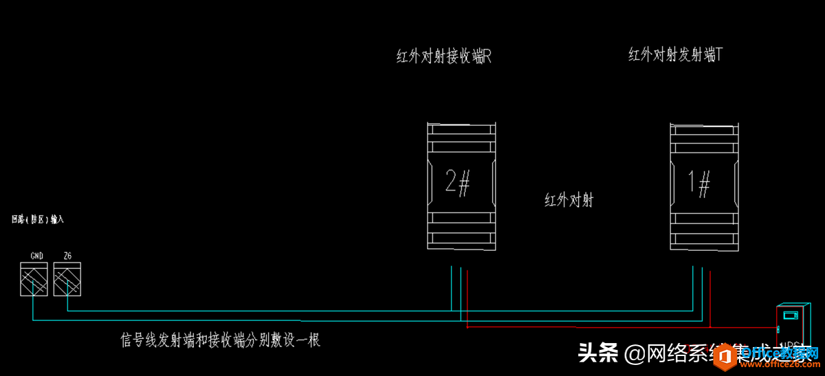 入侵报警系统之红外对射系统