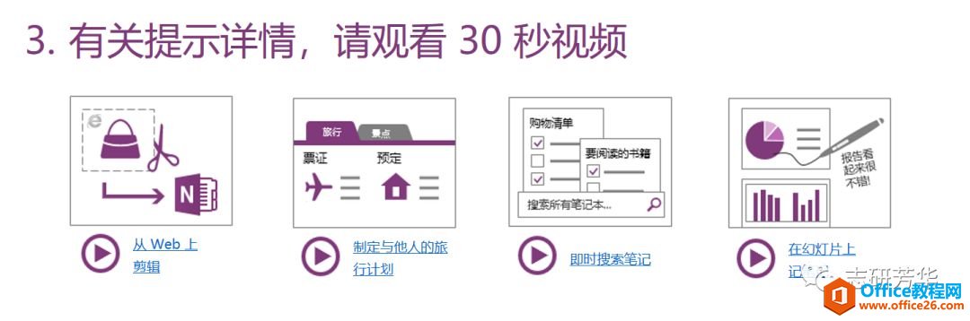 <b>OneNote，多平台PC笔记的优先选择</b>