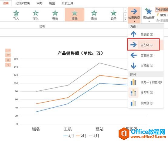 【PPT技巧】如何让您PPT里的图表动起来