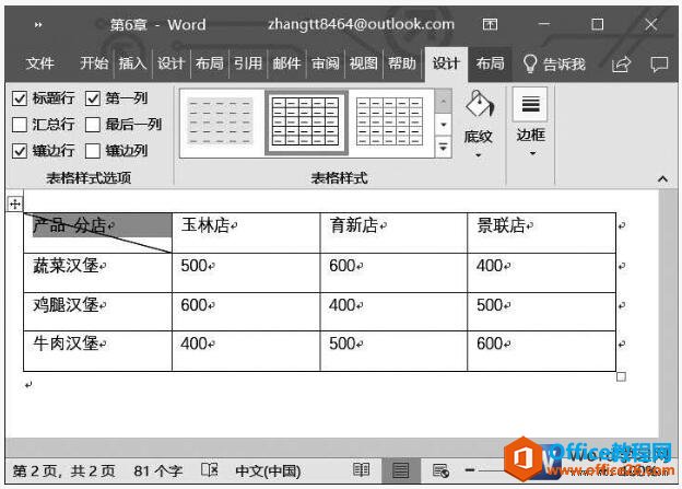 word2019斜线表头的制作方法