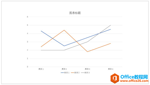 PPT教程