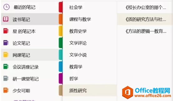 OneNote：科研笔记独一无二的无敌利器