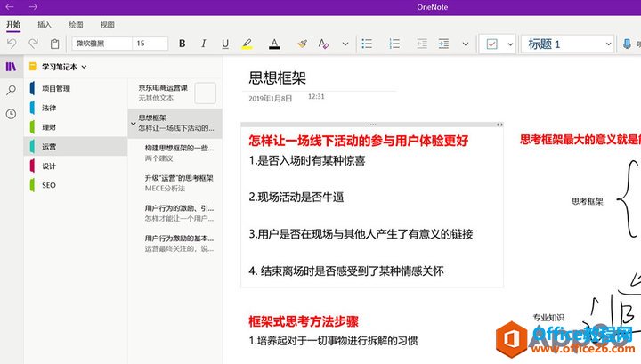 OneNote 的树状结构