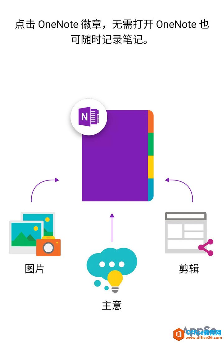 全平台制霸，OneNote 不止是 PC 软件